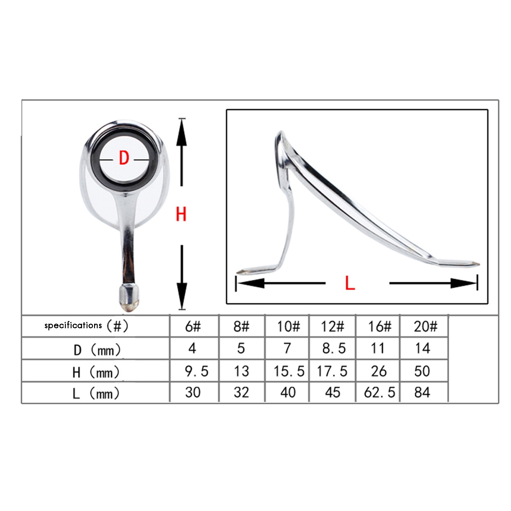 Fishing Rod Guide Replacement - ชุดซ่อมคันเบ็ด ABST ชุดซ่อมปลายคันเบ็ด ชุดเปลี่ยนไกด์คันเบ็ดตกปลาแบบคัสติ้ง พร้อมวงแหวนเซรามิกเหล็ก