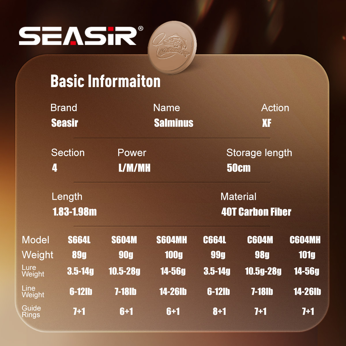คันเบ็ดตกปลา Seasir Salminus X - Fishing Rod Surf บทวิจารณ์และราคา