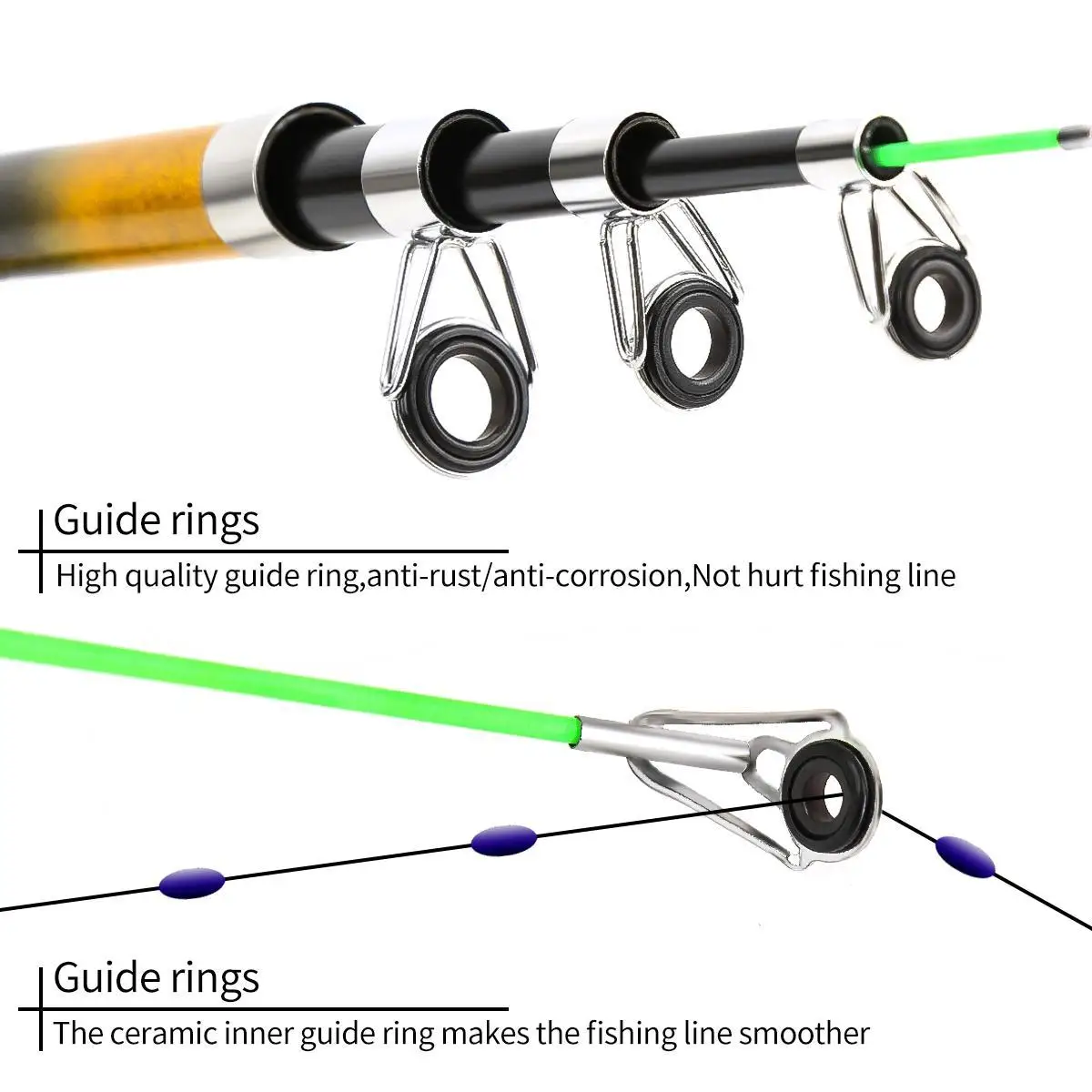 คันเบ็ดตกปลาแบบยืดหดได้ 2-in-1 - Fishing Rod Combo บทวิจารณ์และราคา