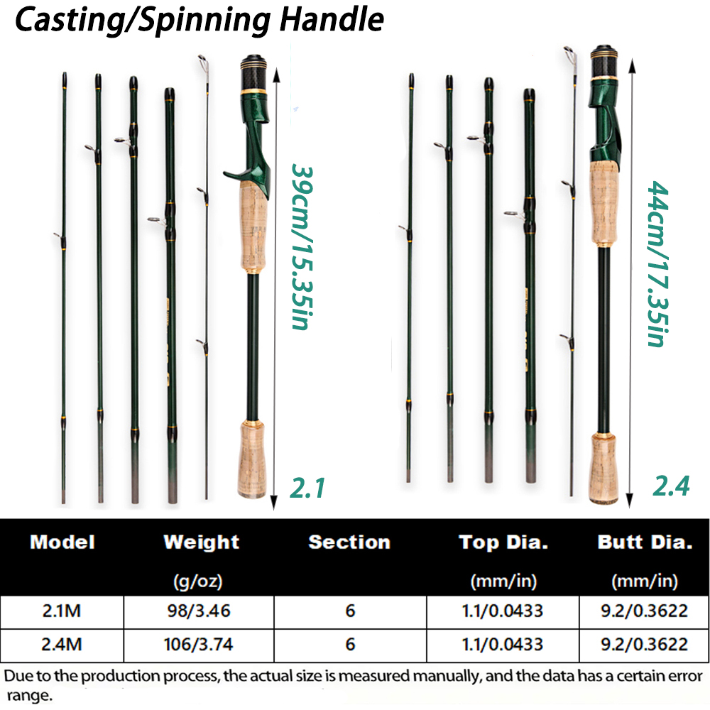 Baitcasting SPINNING Travel คา - Fishing Rod Surf บทวิจารณ์และราคา