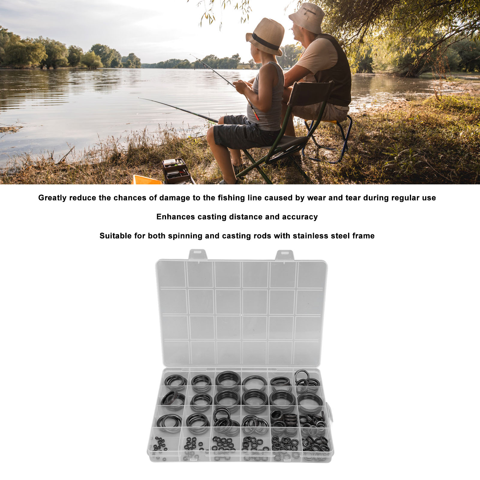 คู่มือเบ็ดตกปลา ชุดซ่อม เบ็ดตก - Fishing Rod Guide Replacement บทวิจารณ์และราคา