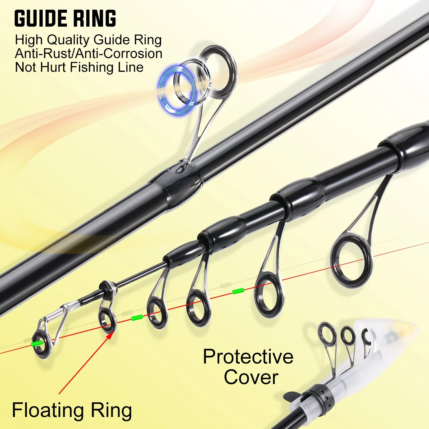 คันเบ็ดตกปลาแบบยืดหดได้ Sougay - Fishing Rod Surf บทวิจารณ์และราคา