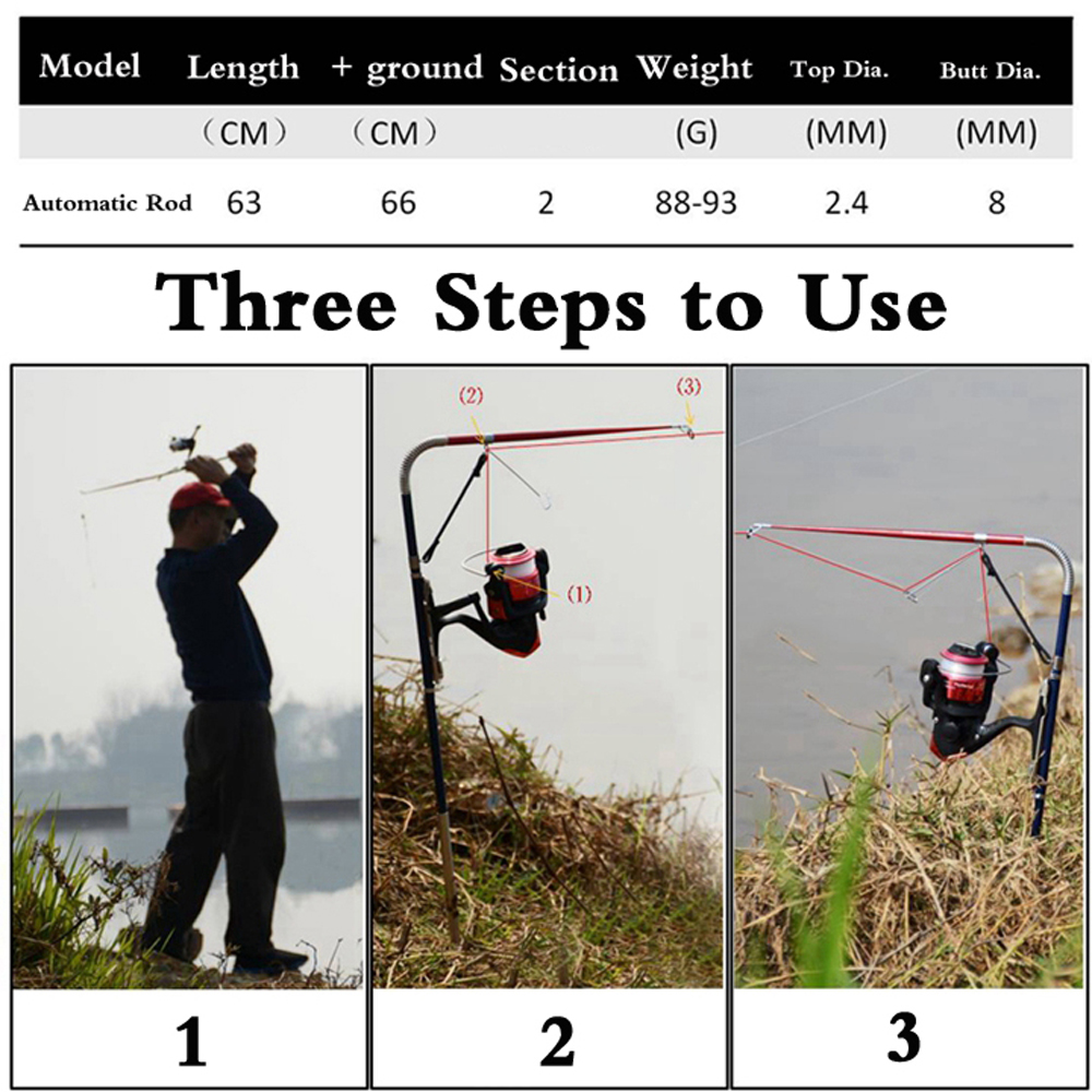 ชุดคันเบ็ดตกปลาอัตโนมัติแบบสปร - Fishing Rod Combo บทวิจารณ์และราคา