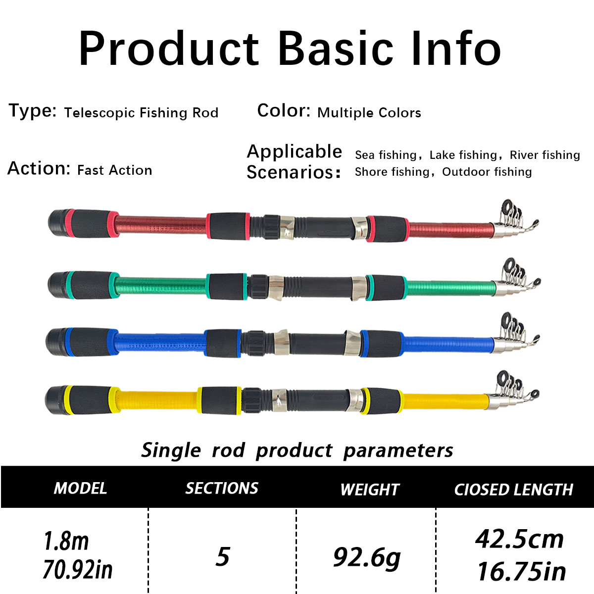 ชุดคันเบ็ดตกปลาทะเลแบบยืดหดได้ - Fishing Rod Combo บทวิจารณ์และราคา