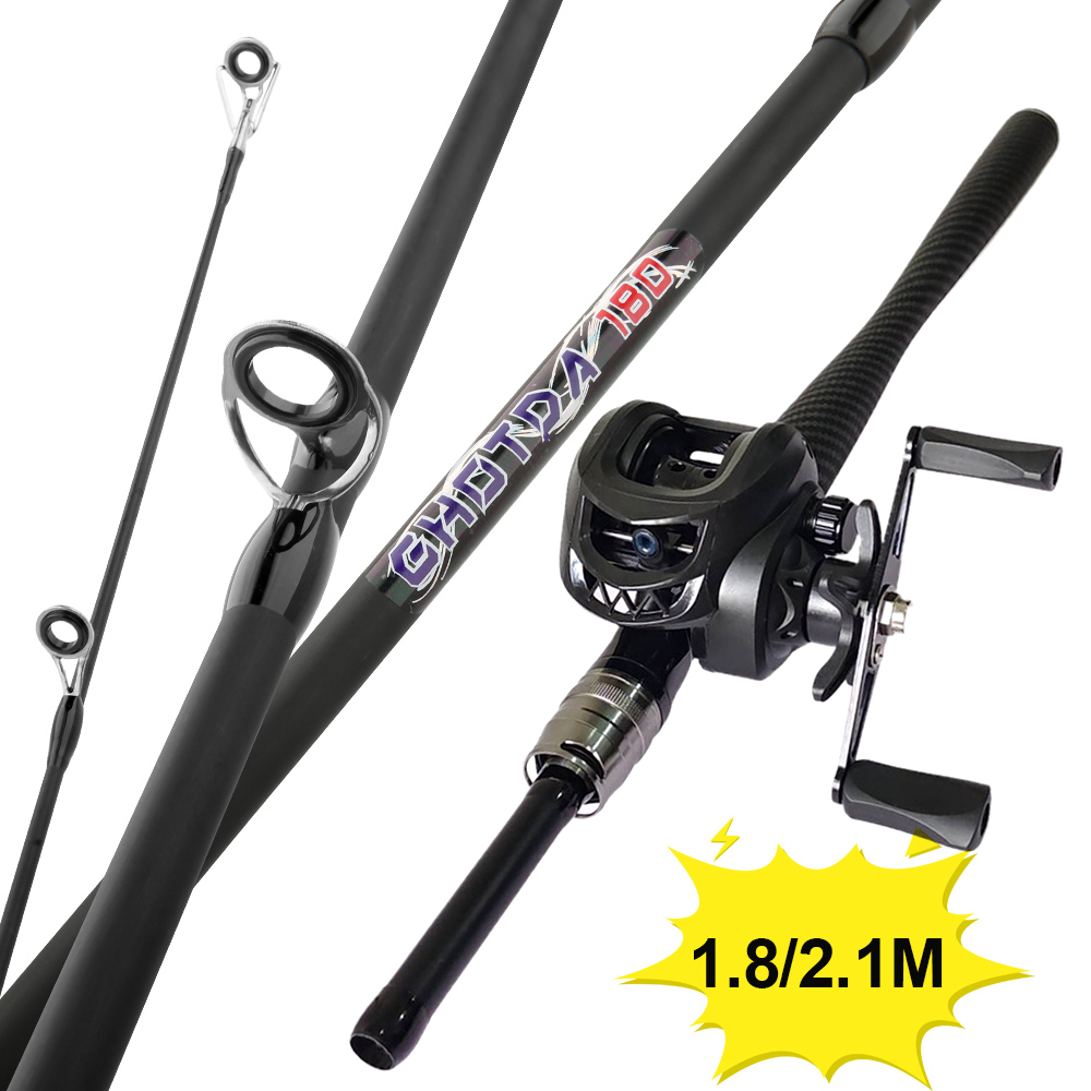 ชุดอุปกรณ์ตกปลา คันเบ็ดและรอกต - Fishing Rod Combo บทวิจารณ์และราคา